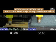 6000W 34μm против 6000W 100μm 2-4-6