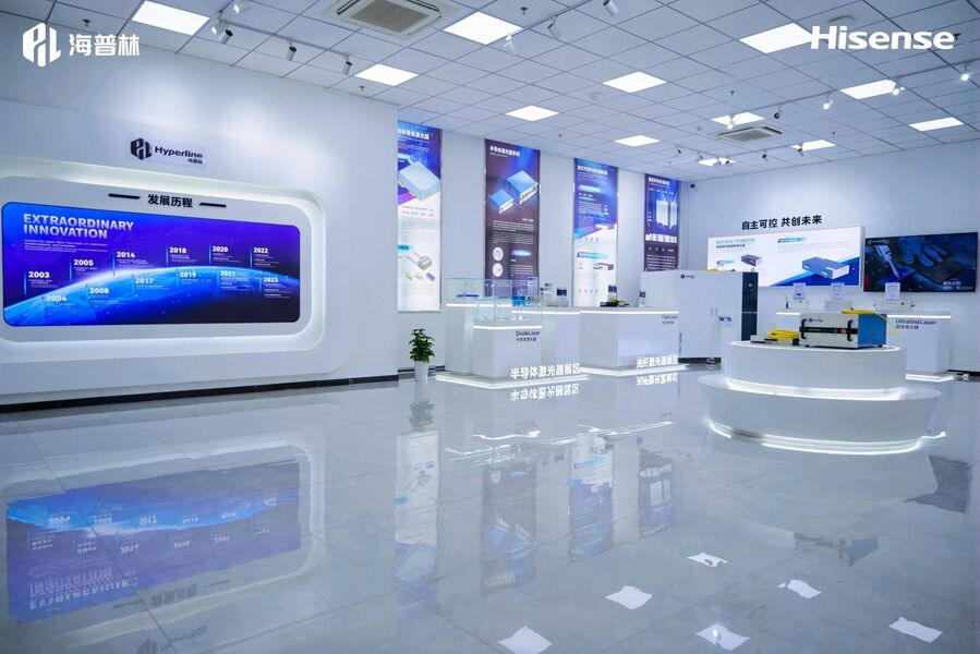 Hyperline Beijing Ltd. производственная линия производителя