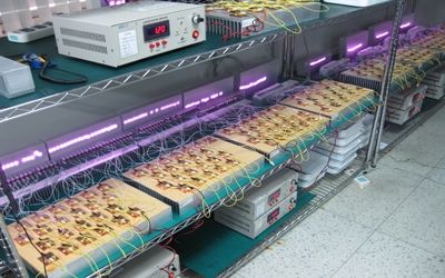 Hyperline Beijing Ltd. производственная линия производителя